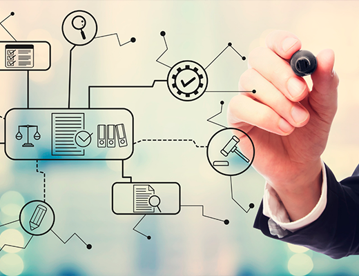 DPO as a Service DPO as a Service